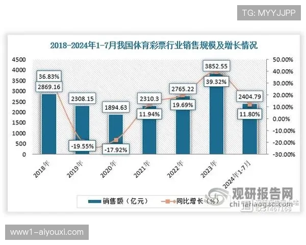 体育数据公司崛起助力赛事直播转型 实时数据与运动员表现分析成核心资产